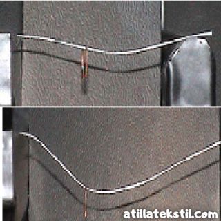 İplik Bükümü Nasıl Olur? Jorjet Kumaş Üretimi Nasıl Yapılır?